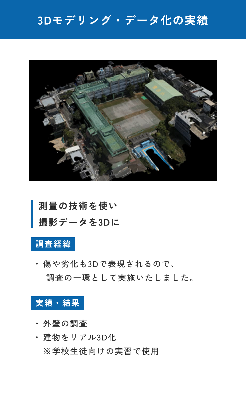 3Dモデリング・データ化の実績。測量の技術を使い撮影データを3Dに。調査経緯：傷は劣化も3Dで表現されるので、調査の一環として実施しました。実績・結果：外壁の調査・建物をリアル3D化（学生向けの実習で使用）